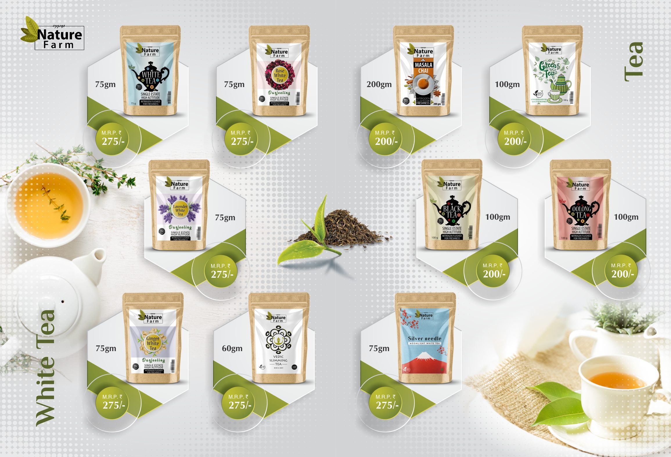 Product Catalogue